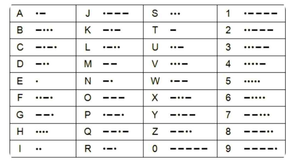 Daily Cipher for August 6, 2024
